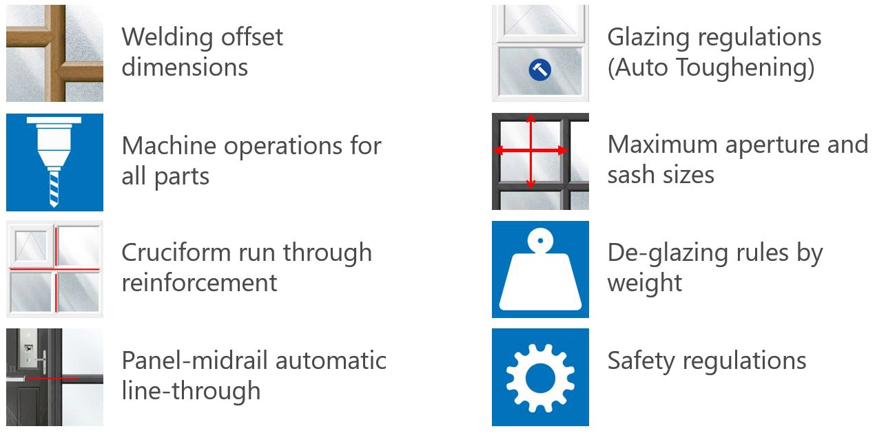 Manufacturing made easy