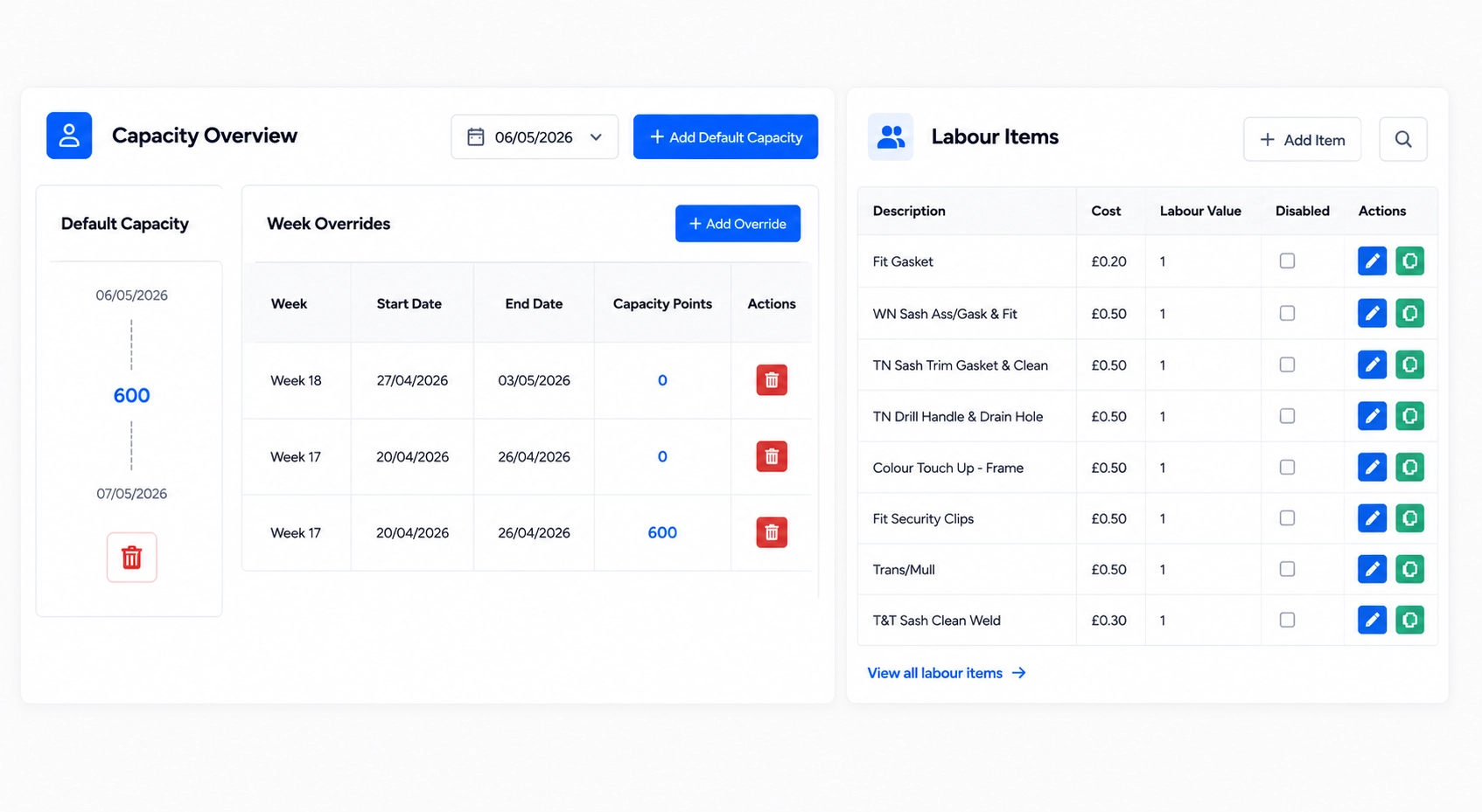 Labour Costs and Capacity Planning